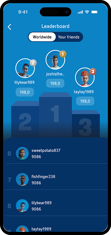 Leaderboard showing Twinsi competition