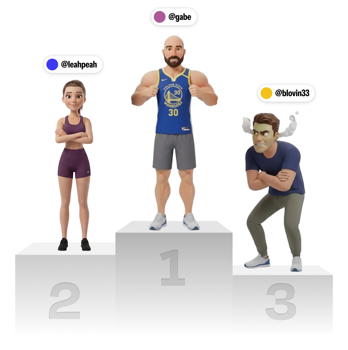 Leaderboard with friends